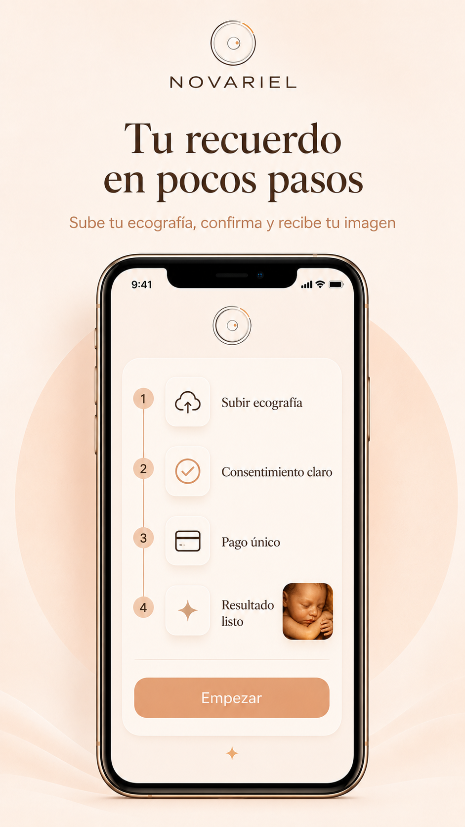 Proceso de Novariel en pocos pasos